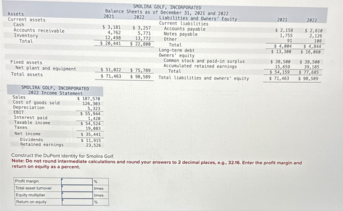  Construct the DuPont identity for Smolira Golf. Note: Do not round