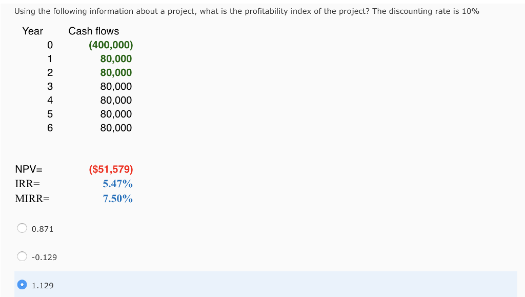 Finance help using the following information about a project, what is the