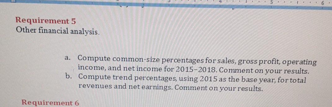 shares on January 29, 2018, the next trading day after the balance-sheet