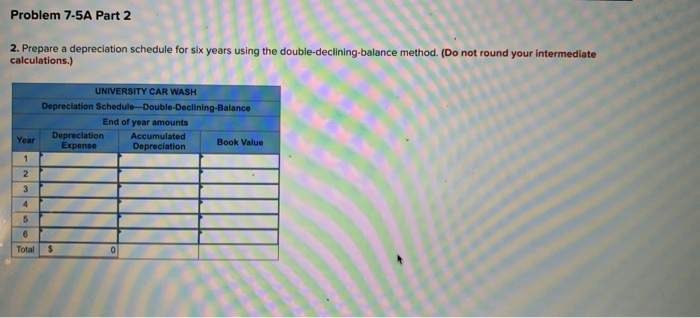 applies to the questions displayed below.) University Car Wash built a deluxe