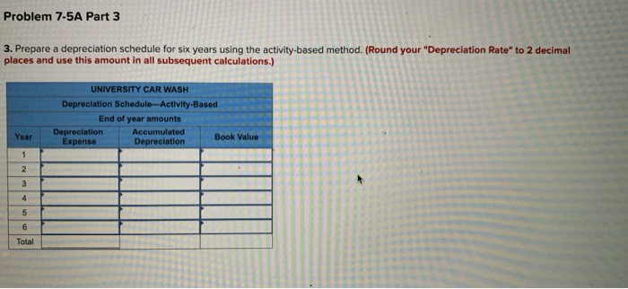 car wash across the street from campus. The new machines cost $213,000