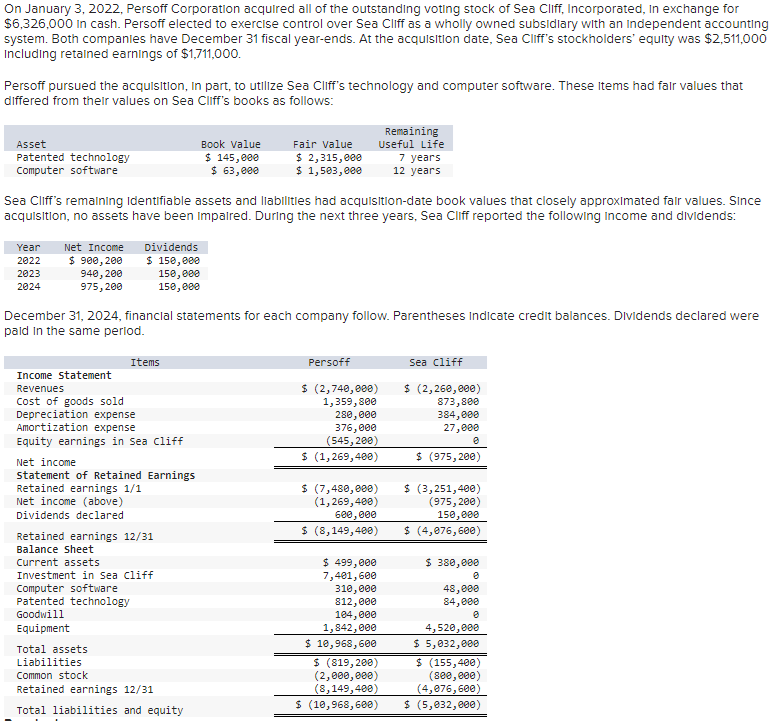  On January 3,2022, Persoff Corporation acquired all of the outstanding voting