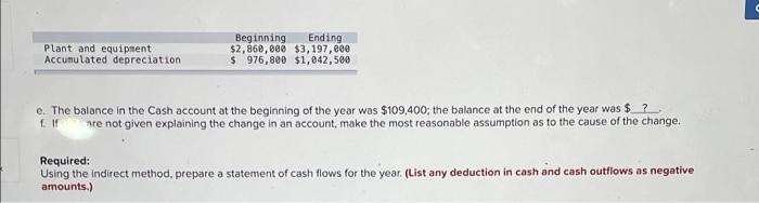 Yoric Company listed the net changes in its balance sheet accounts for