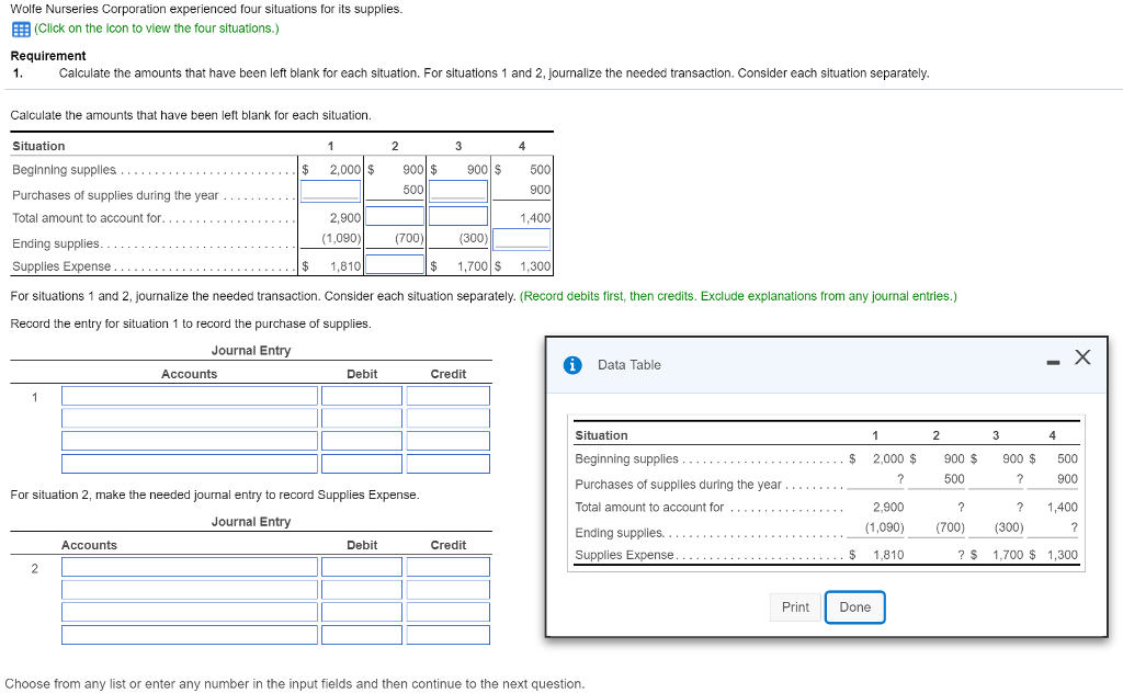 ANSWER ALL QUESTIONS AND SHOW WORK IF POSSIBLE. Wolfe Nurseries Corporation experienced