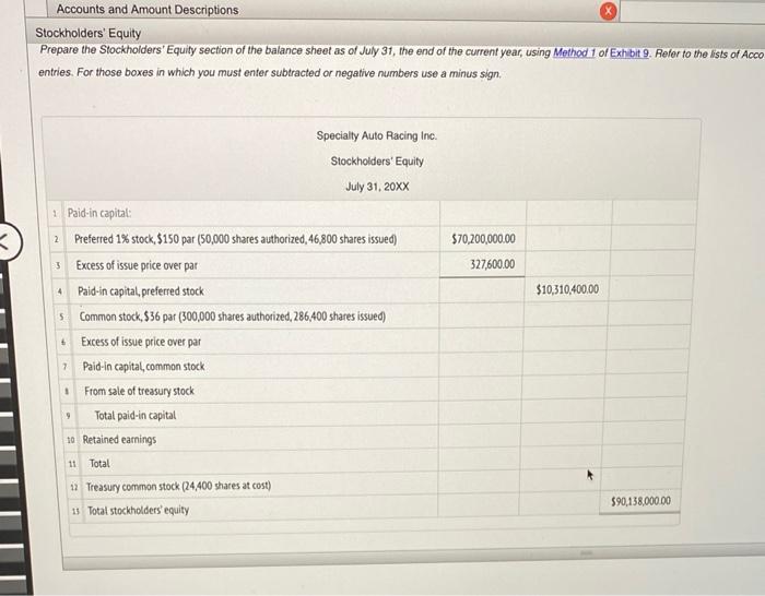 In Capital in Excess of Par-Common Stock Paldin Capital in Excess of