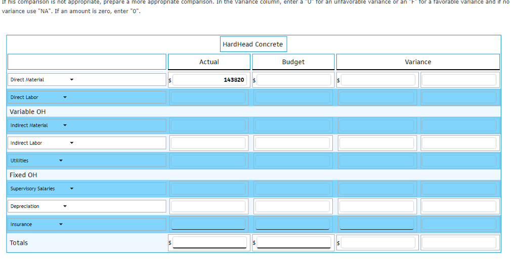 Exercise 7-16 (Algorithmic) Cost control evaluation HardHead makes precast concrete steps for