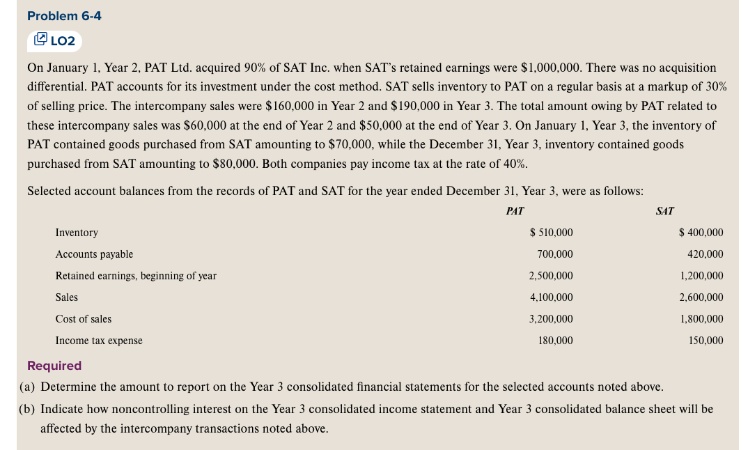  Problem 6-4 LO2 On January 1, Year 2, PAT Ltd. acquired