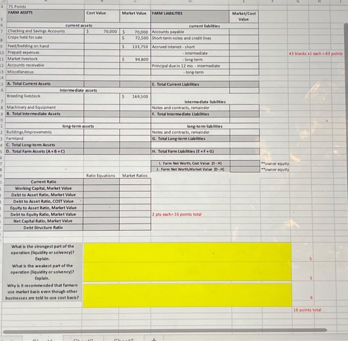  is x+ exch =43 points Balance Sheet \& Analysis You use