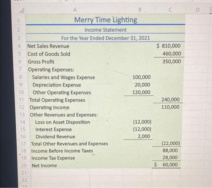 I JUST NEED THE RATIO ANALYSIS AND WRITE UP AT THE END