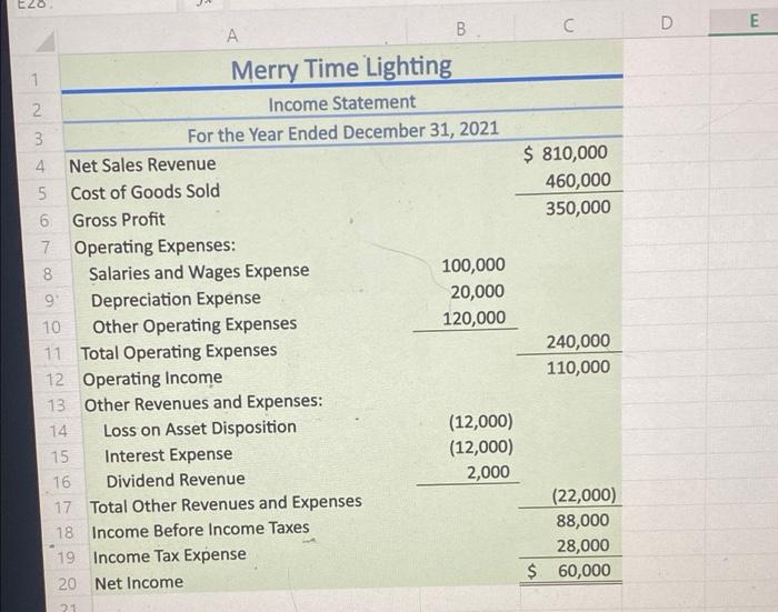 C D $ 810,000 460,000 350,000 . B 1 Merry Time Lighting