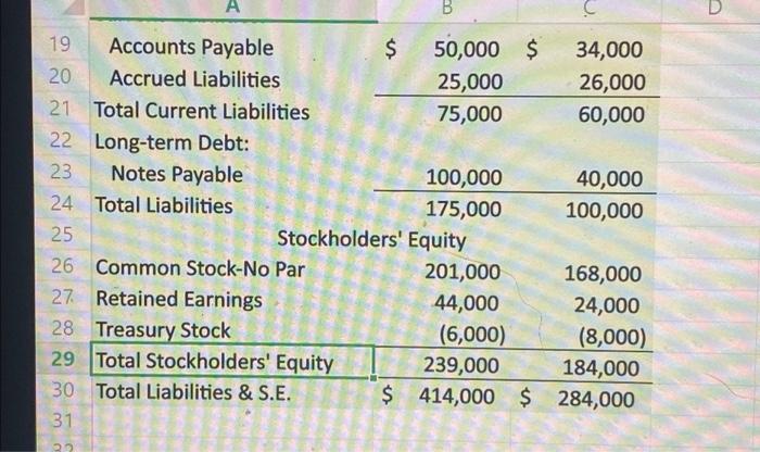 Net Sales Revenue 5 Cost of Goods Sold 6 Gross Profit 7