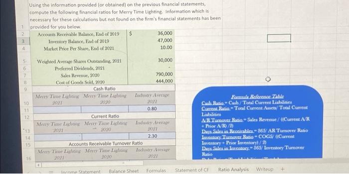 Expenses 18 Income Before Income Taxes 19 Income Tax Expense 20 Net