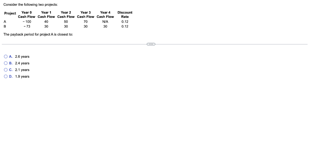  Consider the following two projects: The payback period for project A