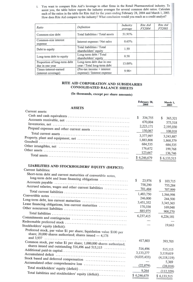Need help answering question "i". Question: You want to compare Rite Aid's