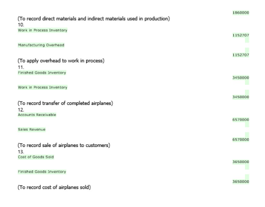 To keep costs low, the company employs as few factory workers as