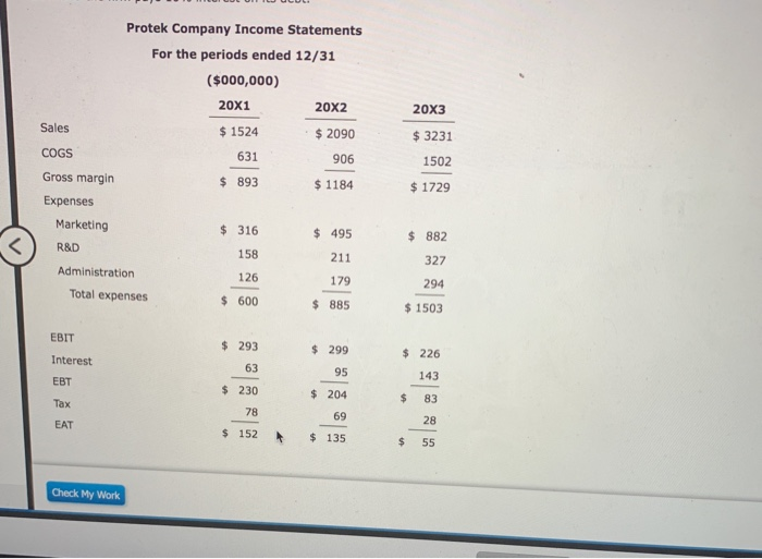 end E) thank you so much!! Problem 3-26 The Protek Company is