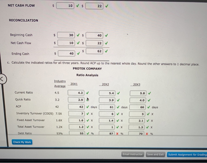 new products marketed to manufacturers of computers and mobile electronic devises, the