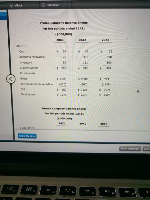 accompanied by a marked decline in profitability and a precipitous drop in