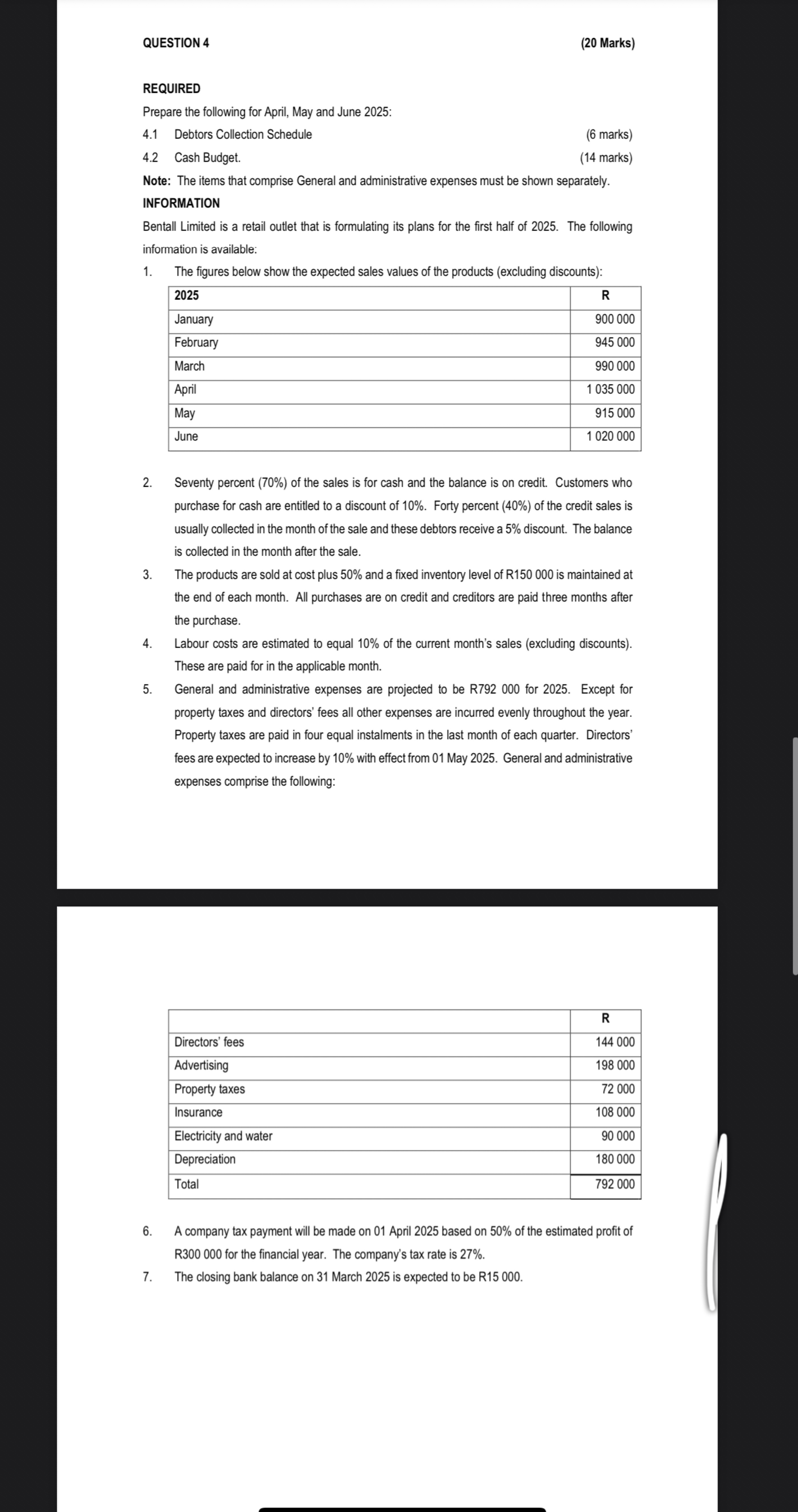  QUESTION 4 (20 Marks) REQUIRED Prepare the following for April, May