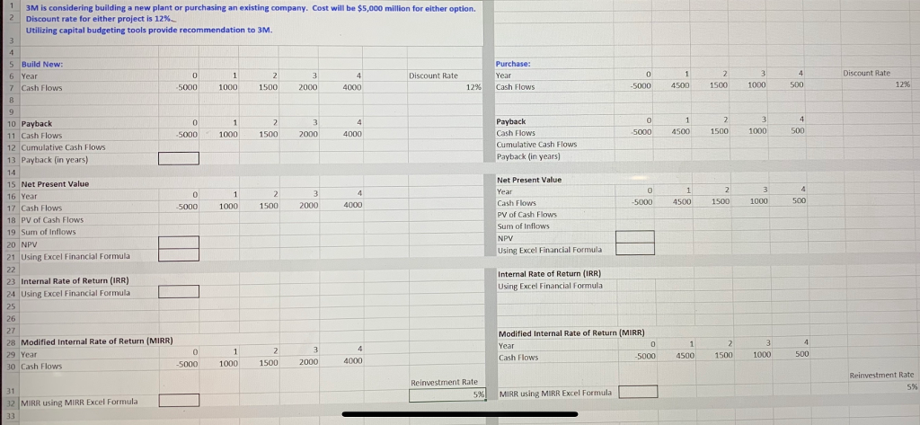 Utilizing cell references and formulas, use the data in the Excel file