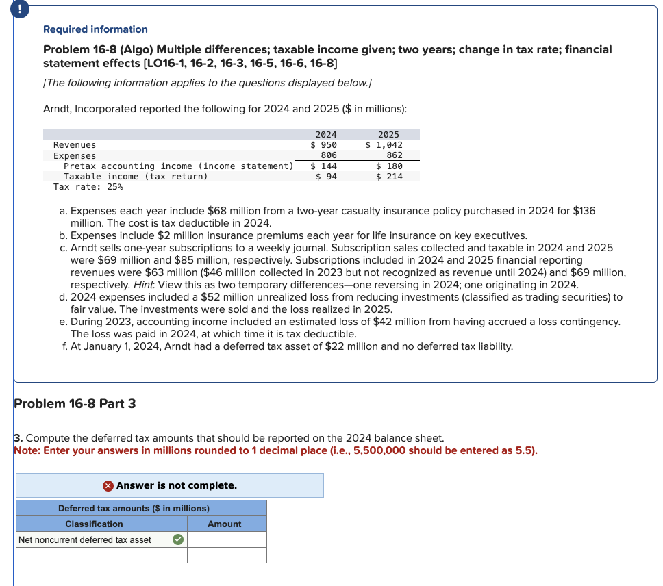  Required information Problem 16-8(Algo) Multiple differences; taxable income given; two years;
