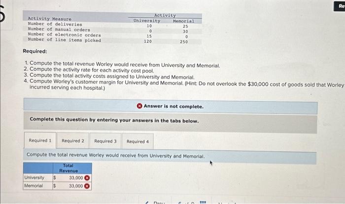 total revenue, Worley would receive from university and Memorial. 2. Compute the