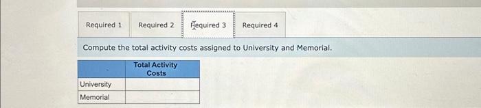 costs assigned to University and Memorial. 4. Compute Worley's customer margin for