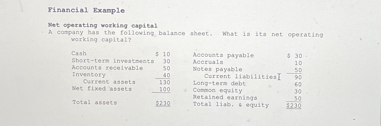  Financial Example Net operating working capital A company has the following