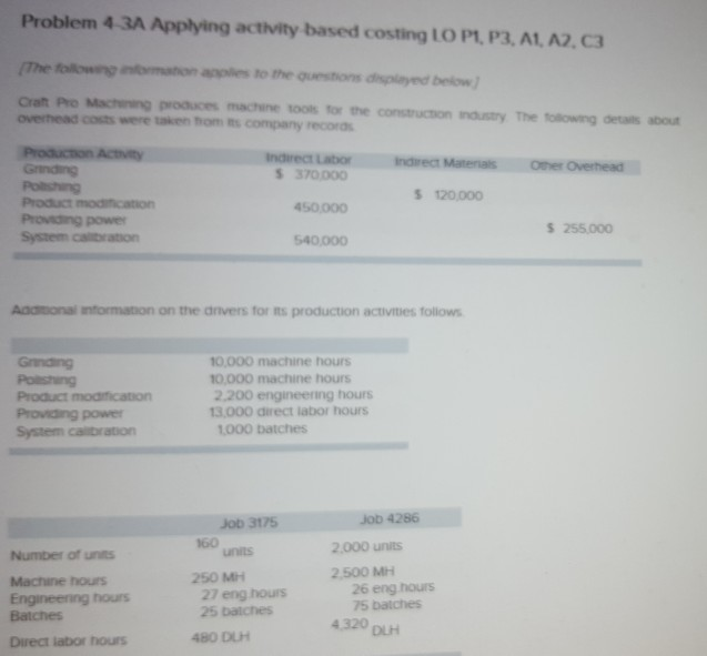 I need help with my assignment please.. Problem 43A Applying activity based