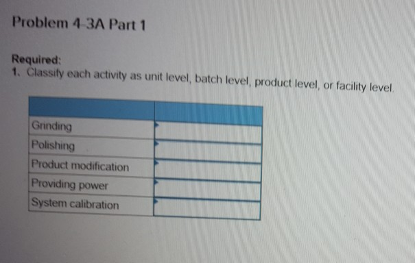 costing LO PL, P3, AL A2.03 The fo r mation ples to