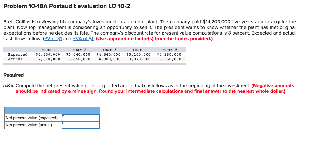 Problem 10-18A Postaudit evaluation LO 10-2 Brett Collins is reviewing his