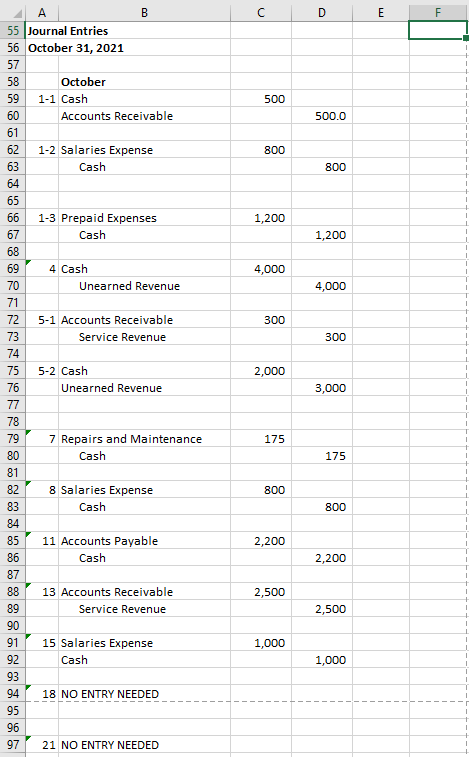 services to companies and individuals in the Annapolis Valley. The company has