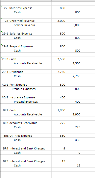 been successful, with enough work that JC needed to hire employees to