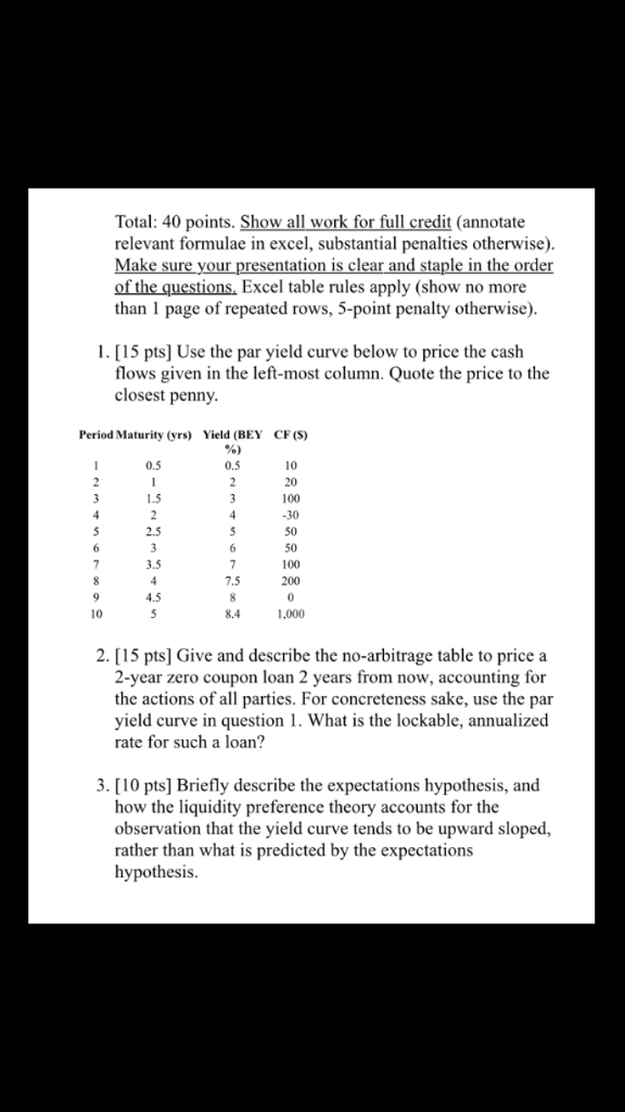 Total: 40 points. Show all work for full credit (annotate relevant