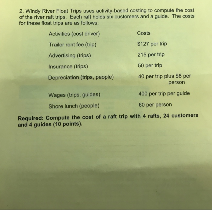  2. Windy River Float Trips uses activity-based costing to compute the