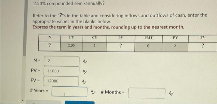  2.53% compounded semi-annually? Refer to the "?"s in the table and