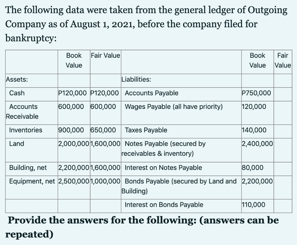 Please answer within an hour, will upvote and comment well. Thank you!