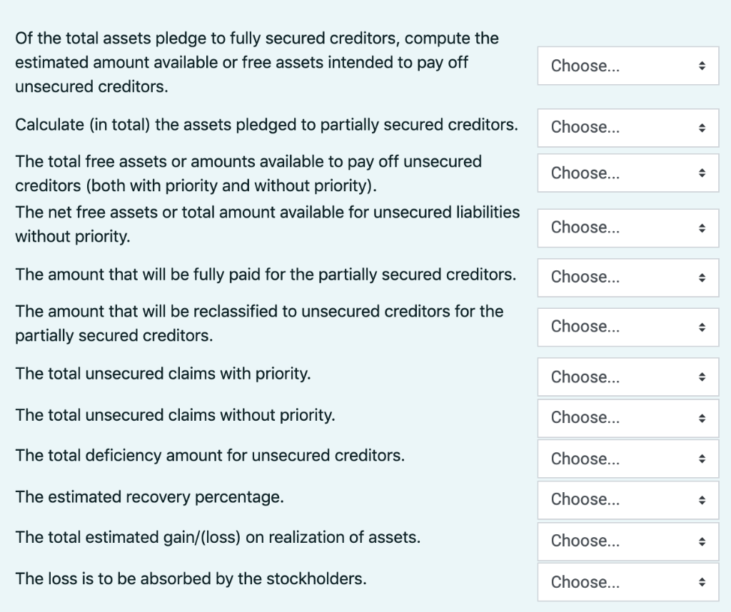 The following data were taken from the general ledger of Outgoing Company