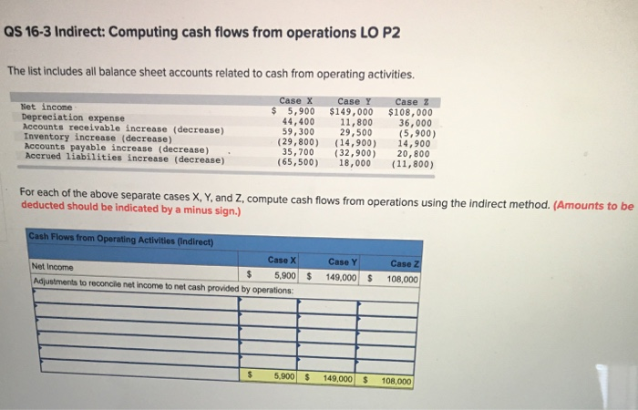  QS 16-3 Indirect: Computing cash flows from operations LO P2 The