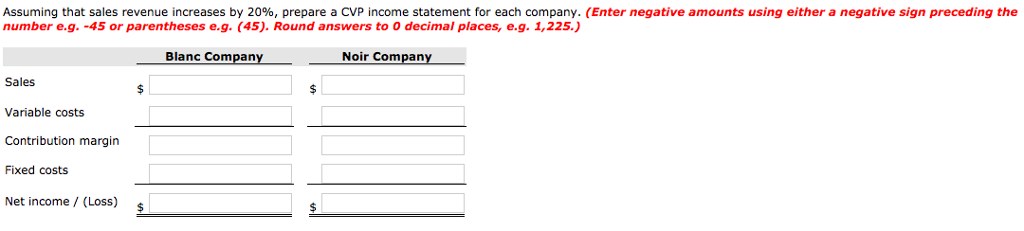 costs Net income $494,000 286,520 207,480 165,000 $42,480 $494,000 192,660 301,340 258,860