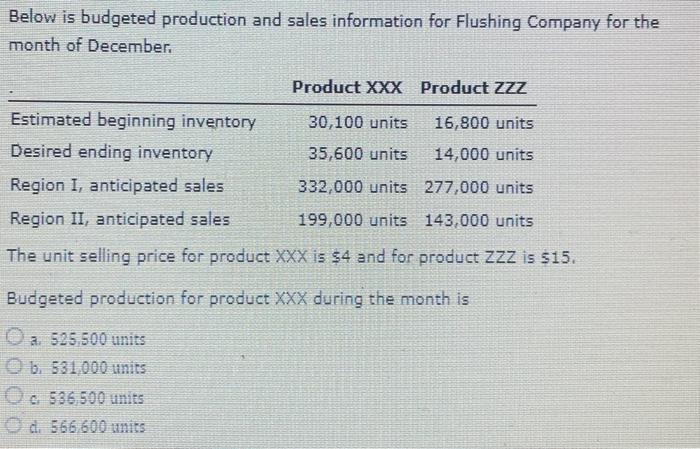 are anticipated to be 606,000 units, estimated beginning inventory is 102,000 units,