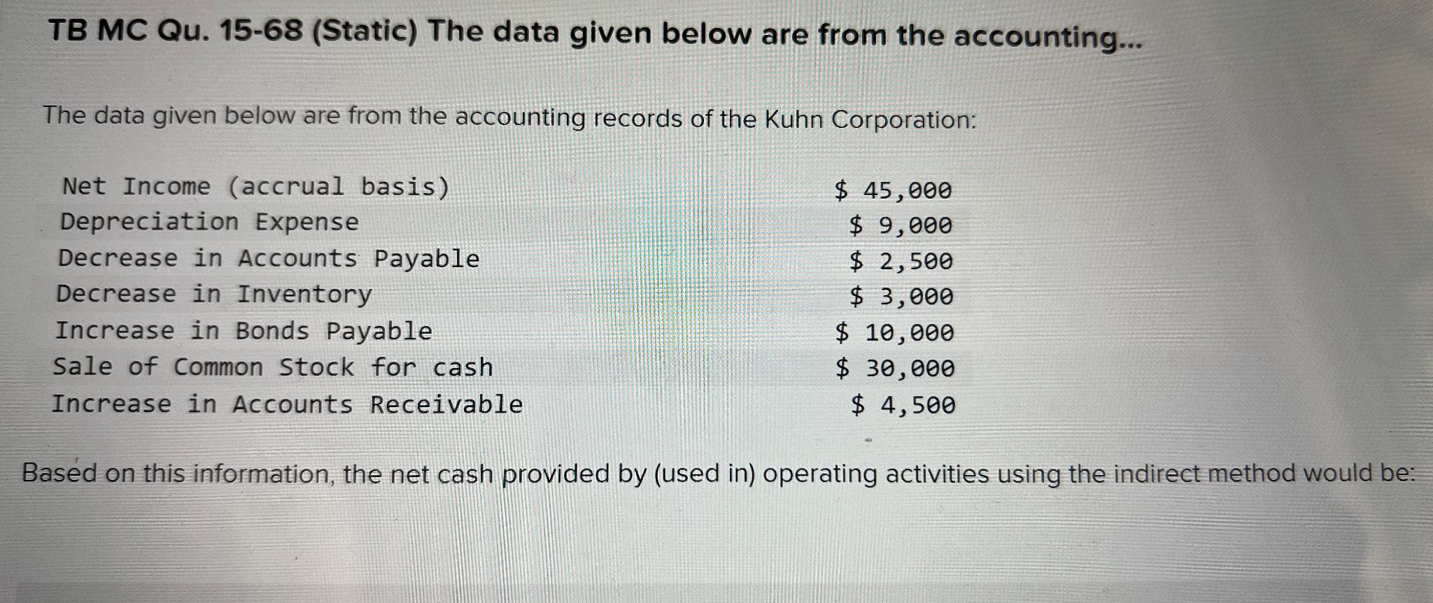  TB MC Qu.15-68(Static) The data given below are from the accounting...