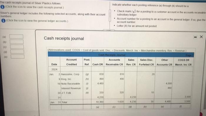 Indicate whether each posting reference (a) through (k) should be a Check