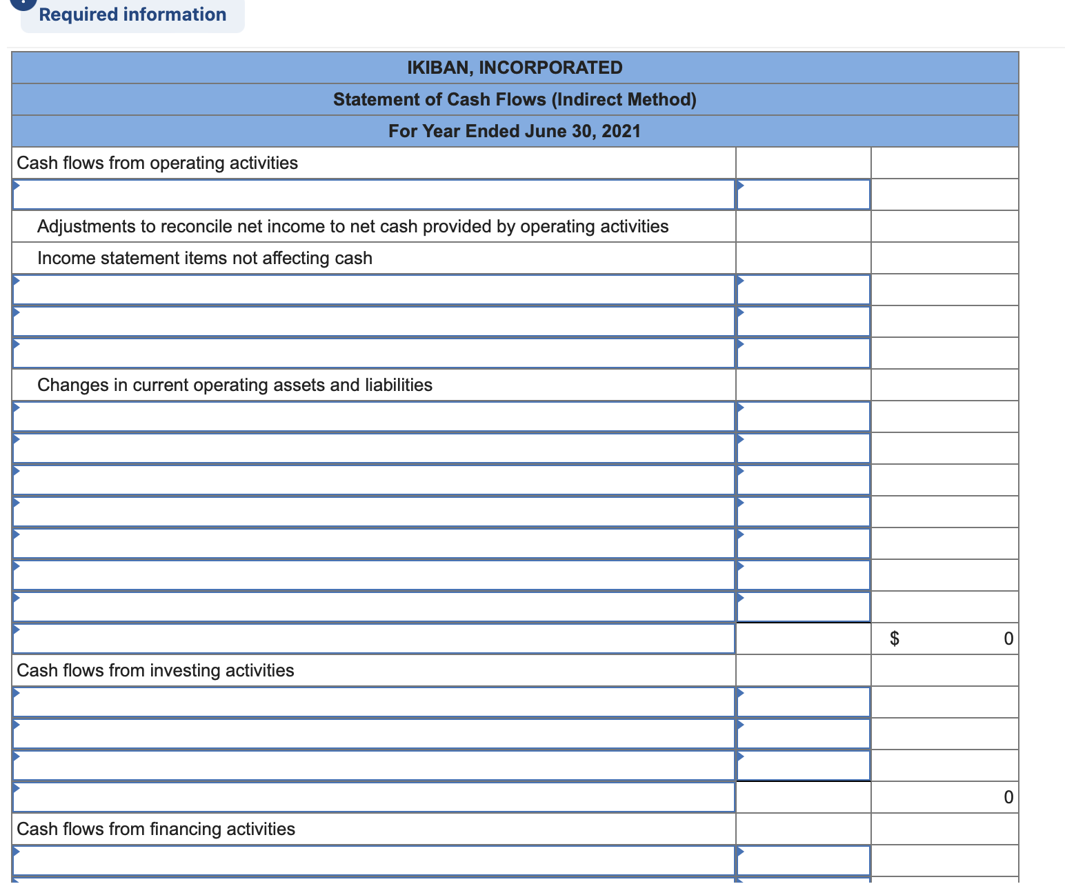 value in exchange for cash. b. The only changes affecting retained earnings