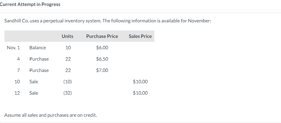  Current Attempt in Progress Sandhill Co. uses a perpetual inventory system.