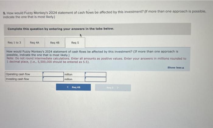 debits before credits. Fuzzy Monikey Technologies, Incorporated purchased as a short-term investment