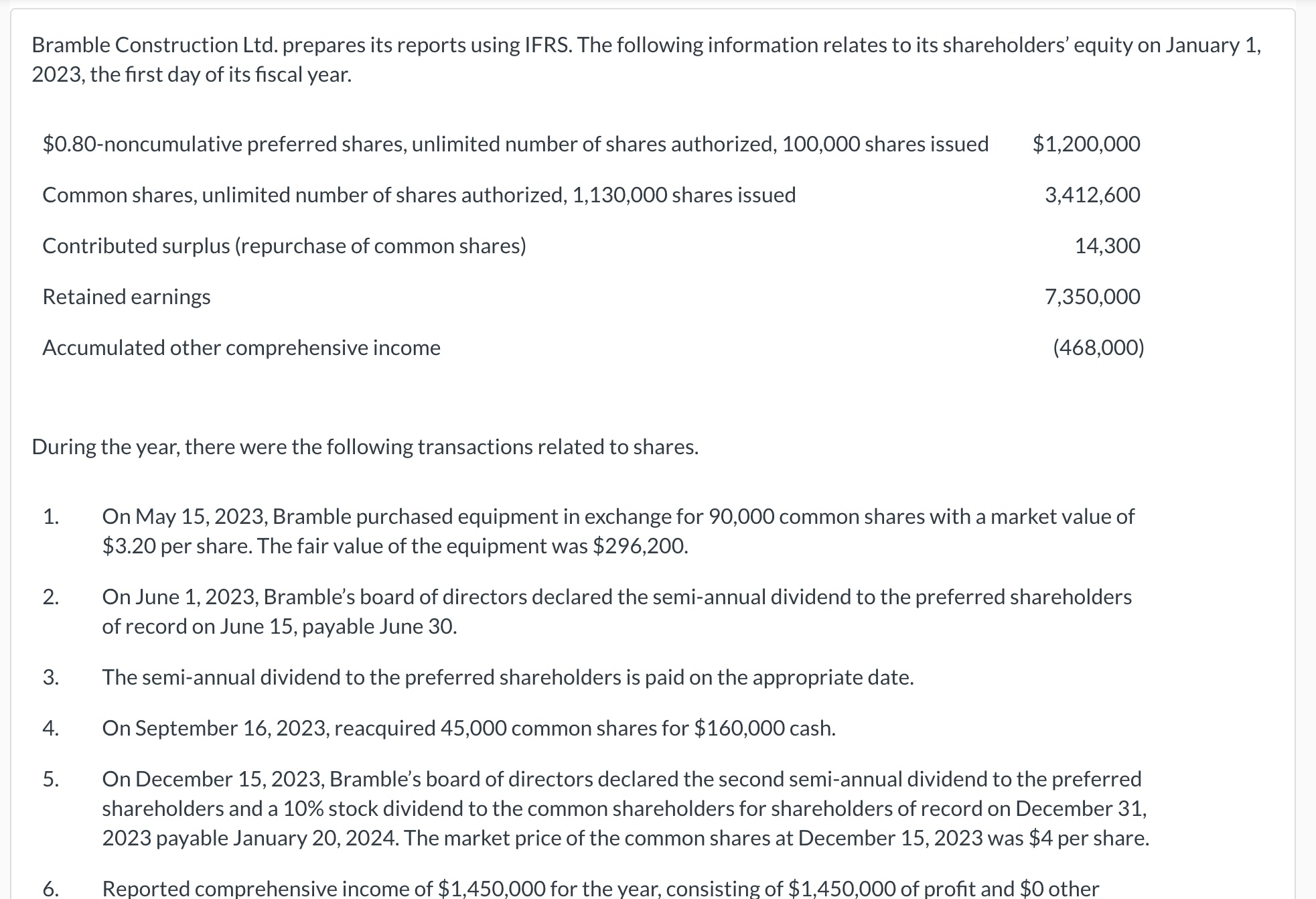 Bramble Construction Ltd. prepares its reports using IFRS. The following information