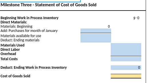 ACC 202 Milestone Three: Actual Costs and Revenue Data Appendix At the