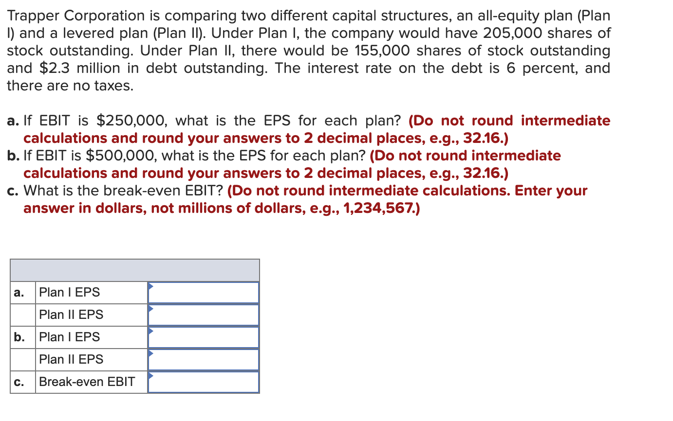 Trapper Corporation is comparing two different capital structures, an all-equity plan
