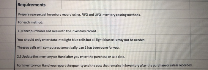 Description Jan 1 Inventory on hand 5 Jan 15 Purchase 6 Jan